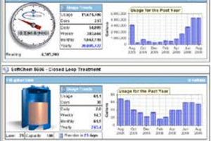 Controller Compatibility
